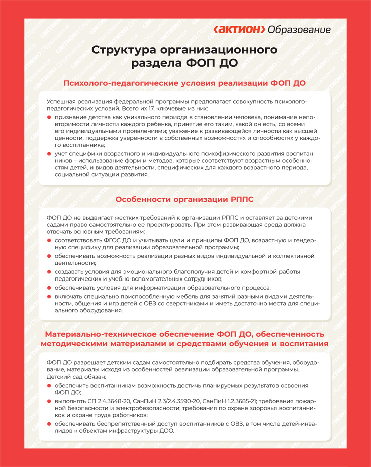Виды деятельности по фоп в детском саду. Памятка по ФОП для родителей. ФОП памятка для родителей в ДОУ. Памятка по ФОП до для педагогов. Переход на ФОП В ДОУ для родителей.